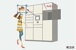 サーパス久喜中央 設備