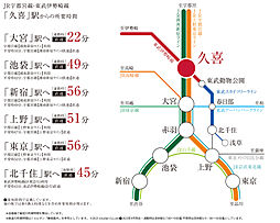 サーパス久喜中央 アクセス図