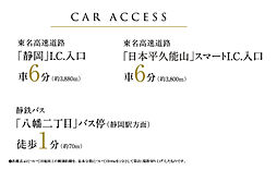 サーパス八幡二丁目 アクセス図