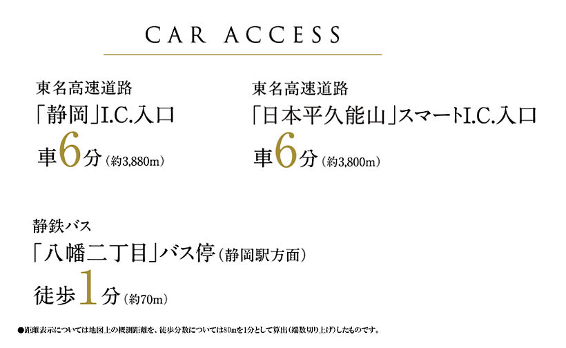 サーパス八幡二丁目 アクセス図