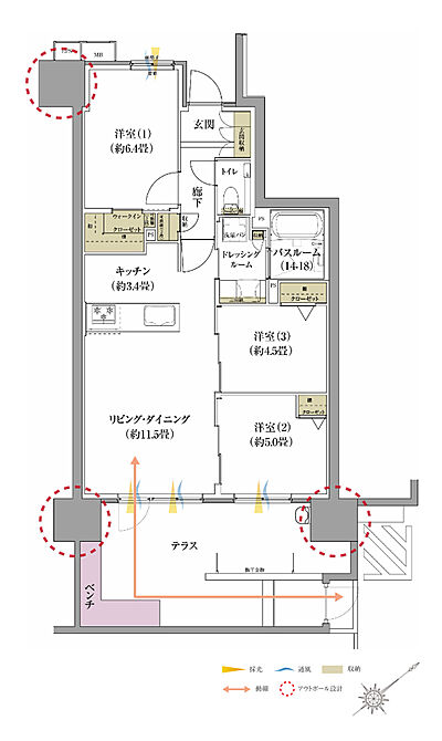 タイプ:B1
