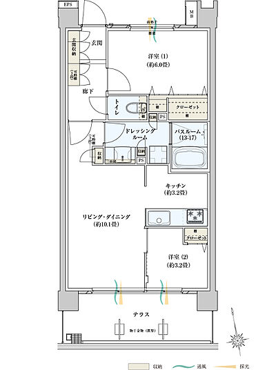 タイプ:I1