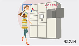 ザ・サーパス前橋駅前 設備