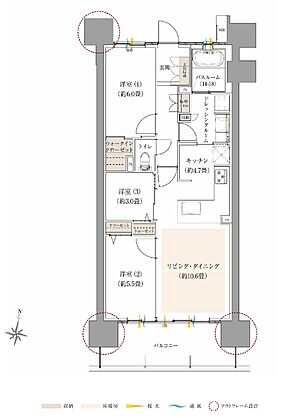 ザ・サーパス前橋駅前 間取り C【BASIC PLAN】