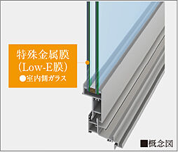 サーパス新水前寺駅前 設備