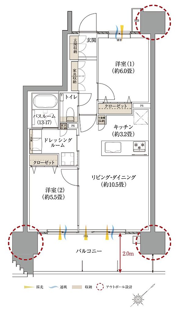 サーパス新水前寺駅前 間取り C2