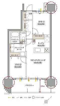 サーパス新水前寺駅前 間取り C2