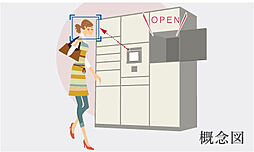 サーパス熊谷銀座レジデンス 設備