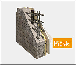 ザ・サーパス高松錦町 設備