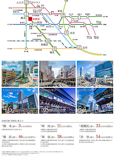 ヴェレーナシティ相模原 アクセス図