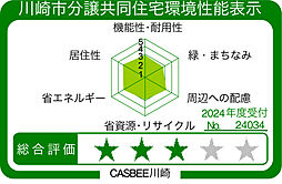 ヴェレーナ武蔵新城 設備