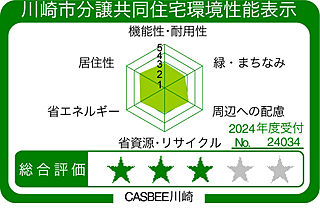 ヴェレーナ武蔵新城 川崎市建築物環境性能表示