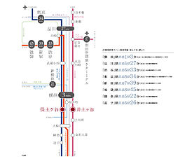 ヴェレーナ横浜岩井町ヒルズ アクセス図