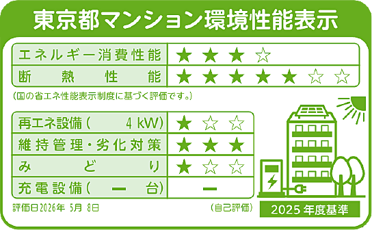 ヴェレーナ亀戸中央公園 設備