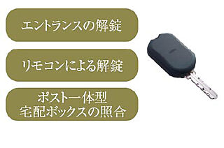 ヴェレーナ松戸ザ・テラス ハンズフリーシステム「ラクセス」