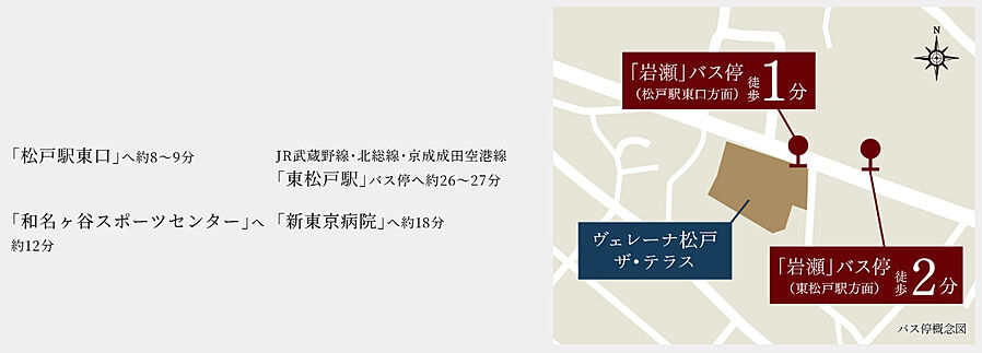 ヴェレーナ松戸ザ・テラス：交通図