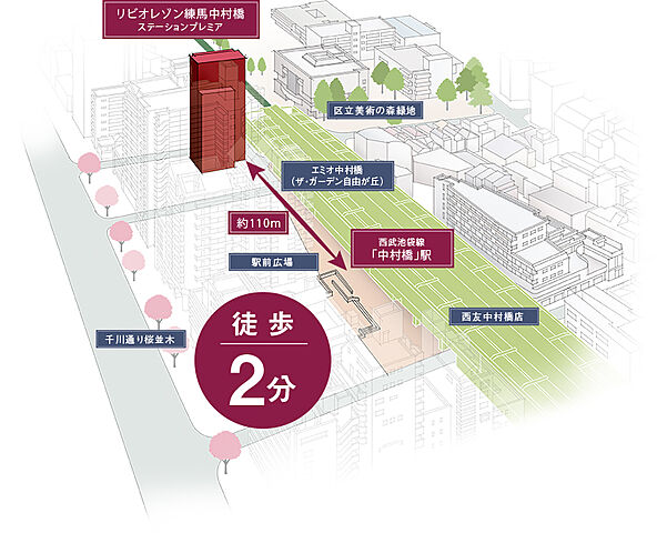 ホームズ 練馬区の新築マンション 分譲マンション物件一覧 購入情報