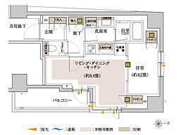 [35S] 【1】2面開口角住戸プラン。洋室は、フレキシブルに使える引き戸仕様。
【2】廊下の物入など住まいの随所に収納空間をご用意。