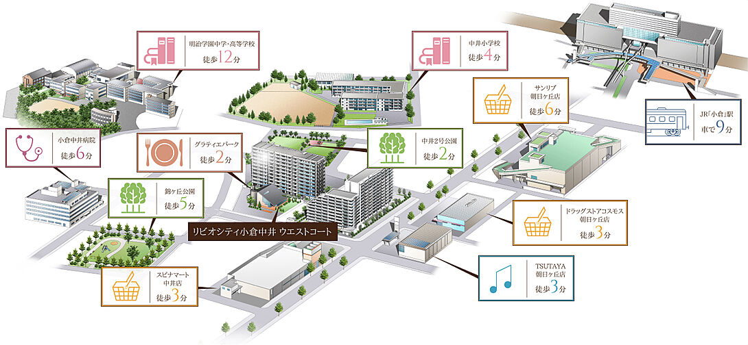 リビオシティ小倉中井 ウエストコート その他