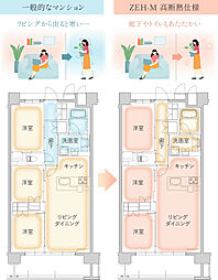 JR大阪1駅新築分譲マンションプロジェクト（リビオレゾン塚本ステーションプレミア） 設備