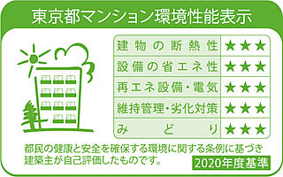 リビオ吉祥寺南町 東京都マンション環境性能表示
