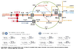 リビオ吉祥寺南町 アクセス図