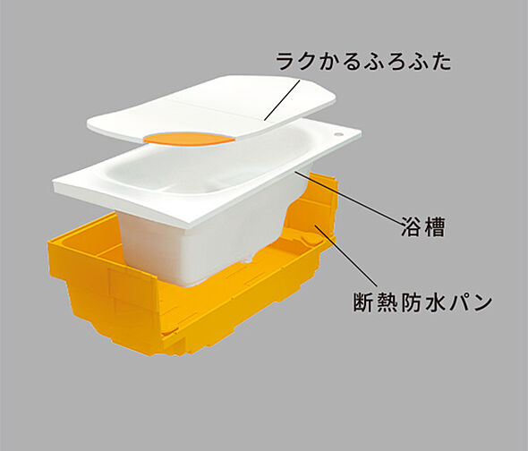 リビオ光が丘ガーデンズ 設備