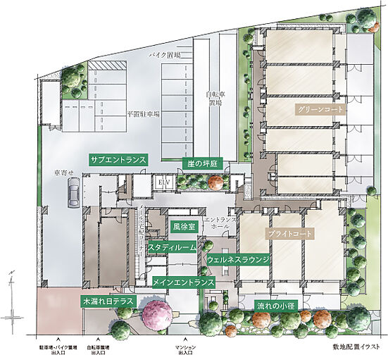 リビオ高田馬場 共用部