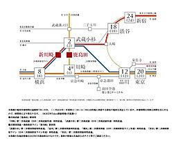 リビオ川崎鹿島田テラス アクセス図