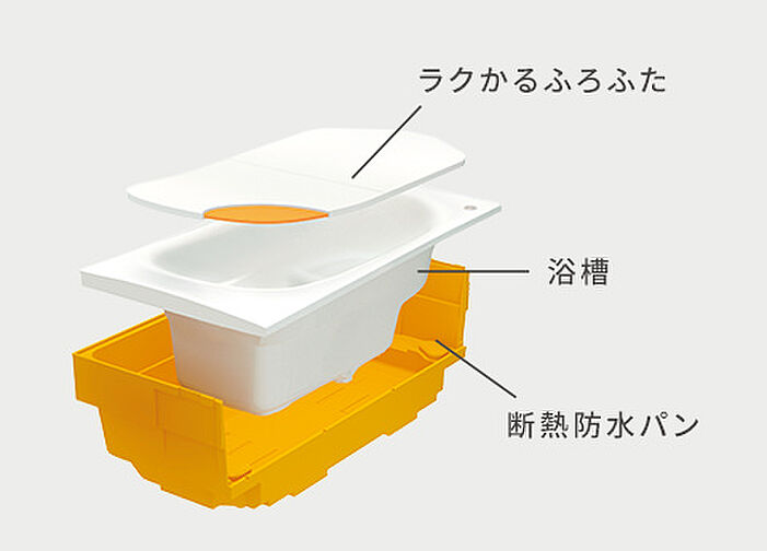 リビオ中野レジデンス 設備