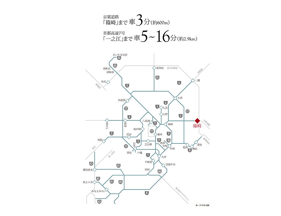 リビオ篠崎：交通図