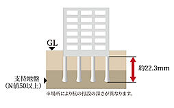 ルジェンテ神楽坂 設備