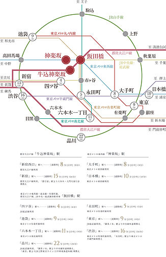 ルジェンテ神楽坂 アクセス図