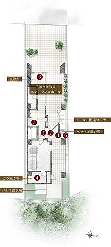 ルジェンテ新宿 共用部