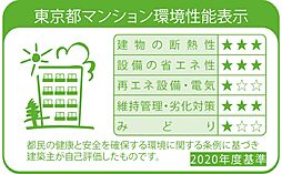 ルジェンテ渋谷西原 設備