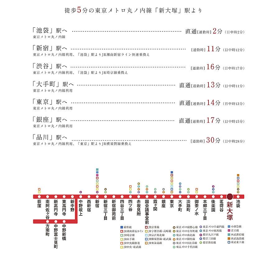ルジェンテ文京護国寺：交通図