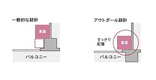 イニシア千住大橋ステーションフロントActive wing アウトポール