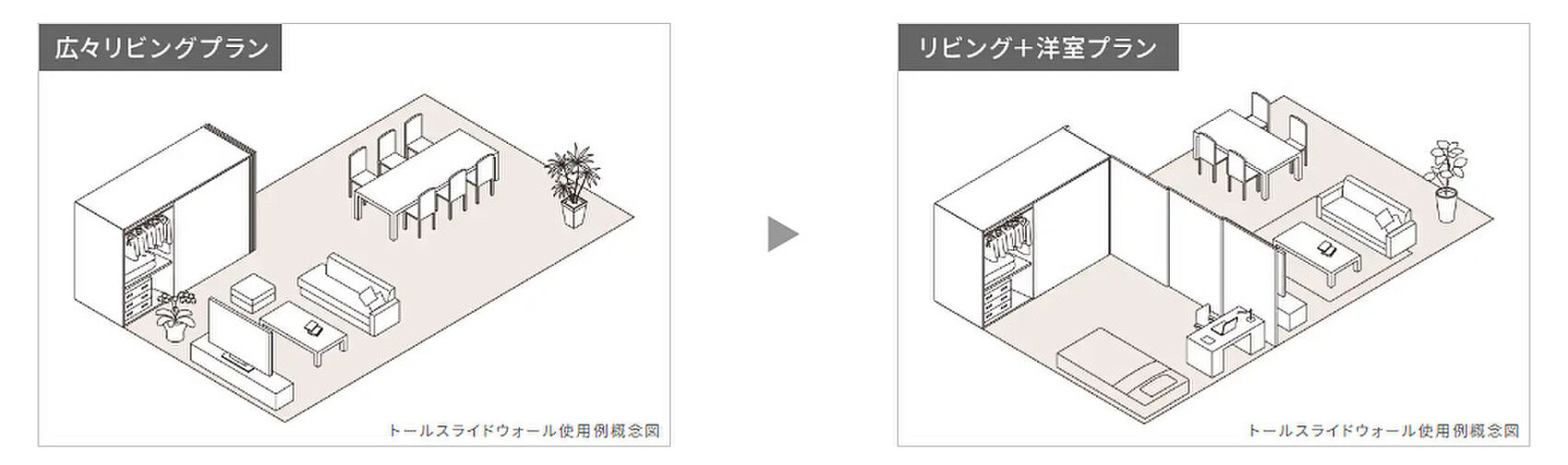 イニシア千住大橋ステーションフロントActive wing 設備