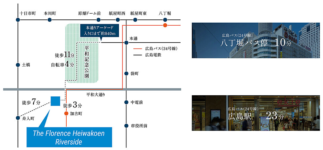 Theフローレンス平和公園リバーサイド アクセス図
