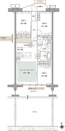 ルネグラン上石神井 間取り L2g