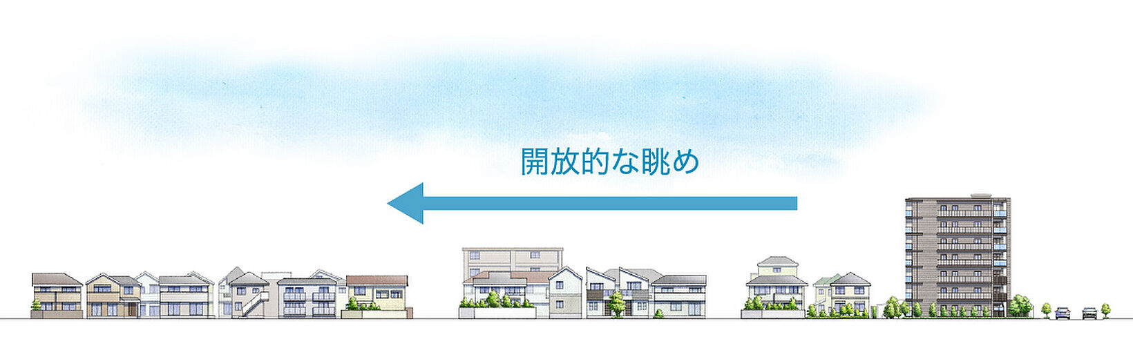 ルネ川口ユトリエ その他