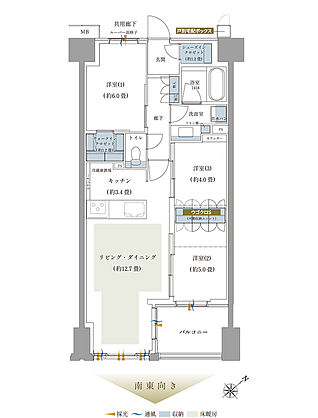 ルネ柏ザ・レジデンス 間取り D1