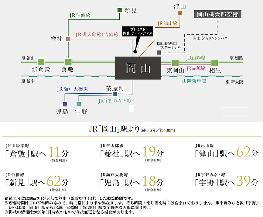 交通案内図