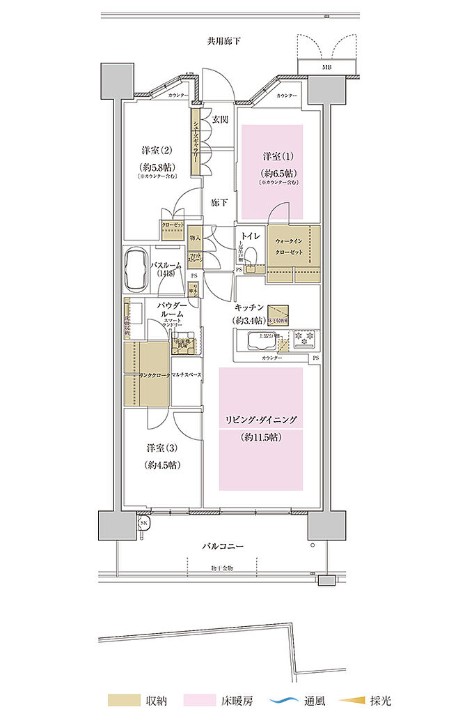 プレミスト藤が丘 間取り S-Ig