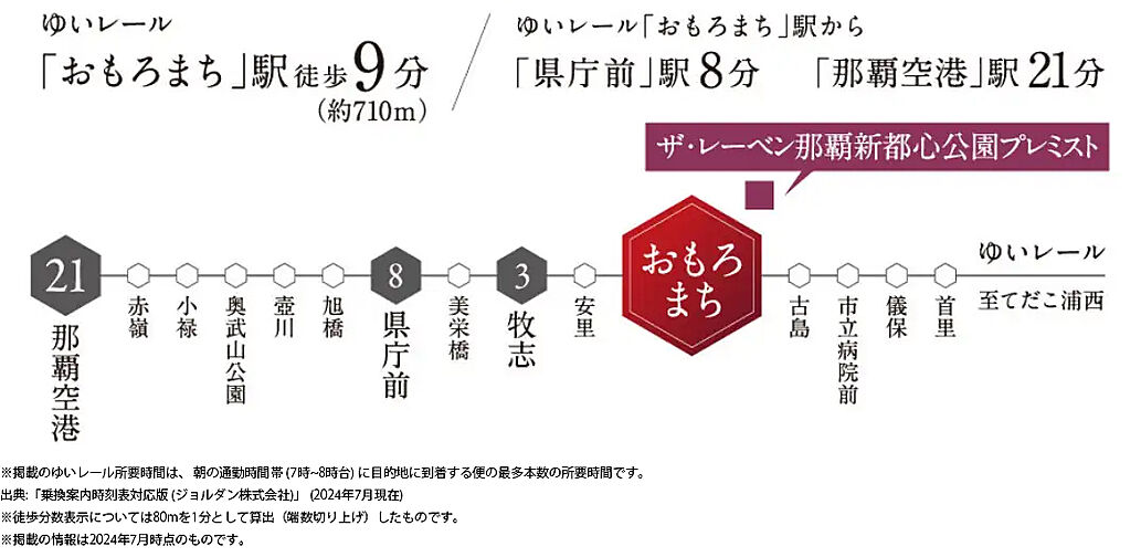 ザ・レーベン那覇新都心公園プレミスト アクセス図
