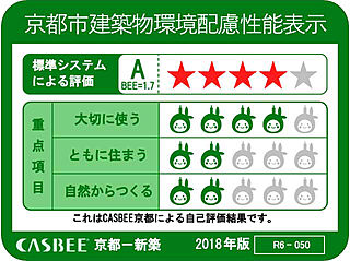 プレミスト京都 三条堀川 京都市建築物環境配慮性能表示
