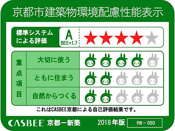 プレミスト京都 三条堀川 設備