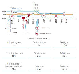 プレミスト鶴見花月総持寺ステーションフロント アクセス図