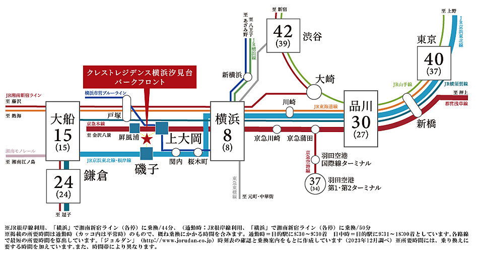 クレストレジデンス横浜汐見台パークフロント アクセス図