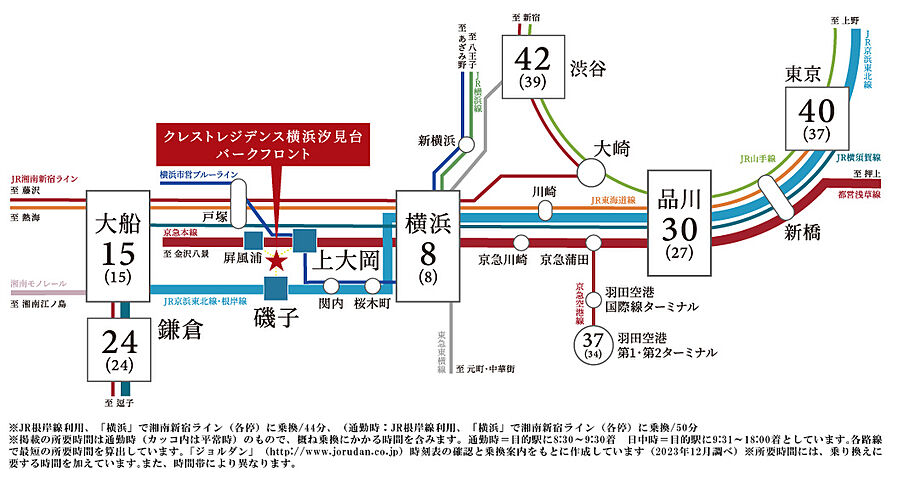 クレストレジデンス横浜汐見台パークフロント：交通図
